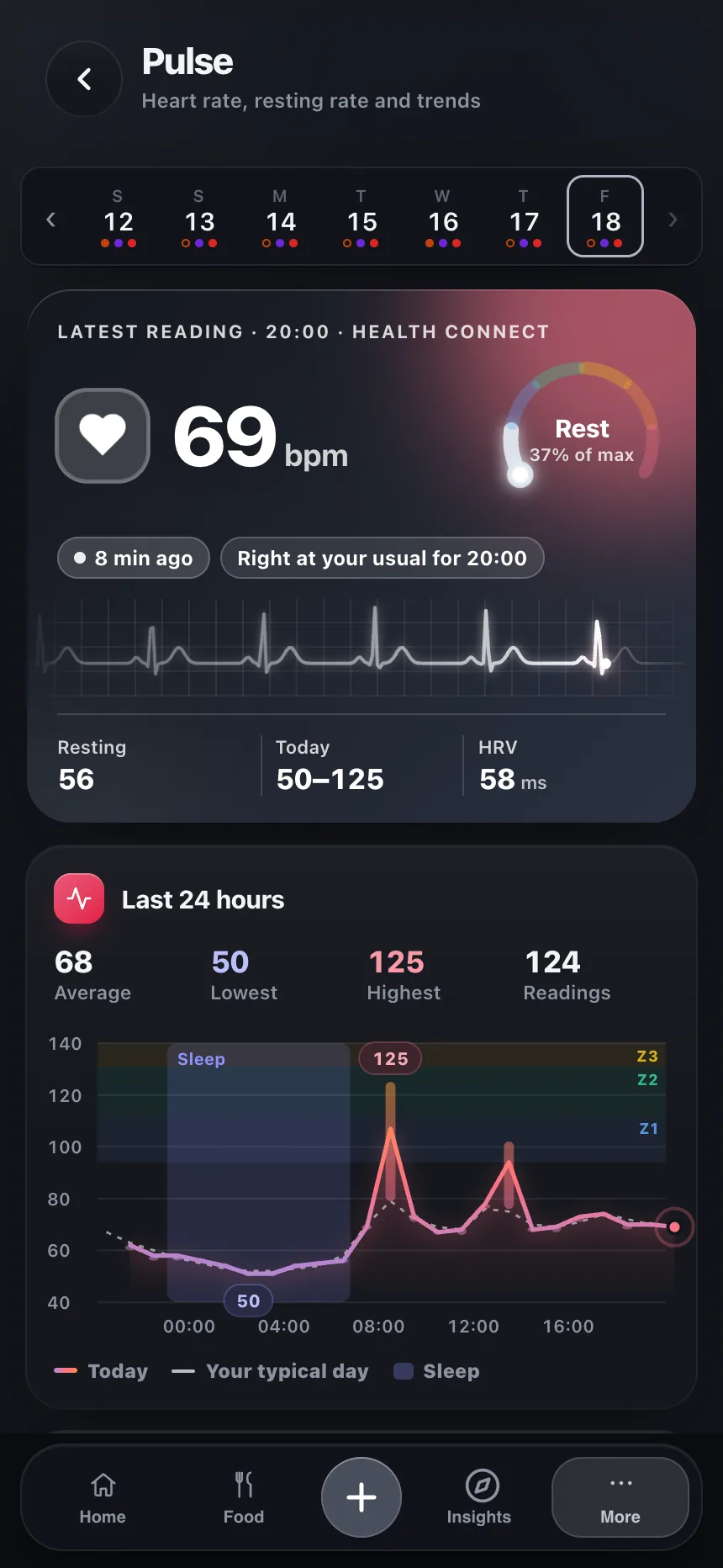 TempoLife Pulse screen with heart rate, HRV and recovery data